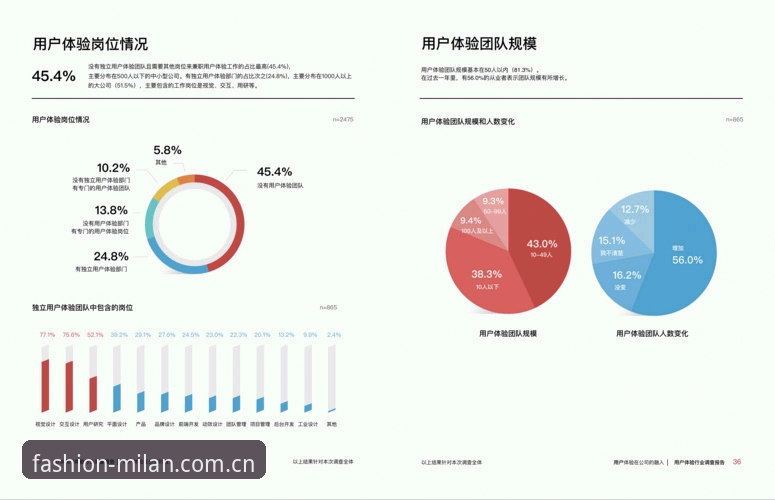 MLCVIP下载全面评测：从注册到使用的完整体验报告