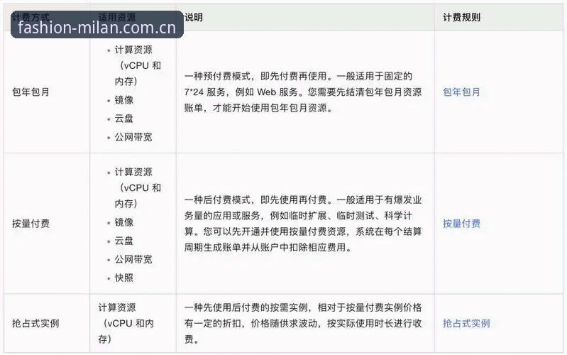 MLCVIP官网入口哪个好 MLCVIP官网入口哪个好?新手必看选择指南与实用体验分享