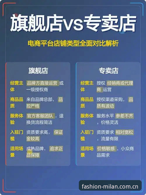 MLCVIP安卓版教程 MLCVIP安卓版教程vs常规购物APP:哪个才是时尚探索者的终极选择?